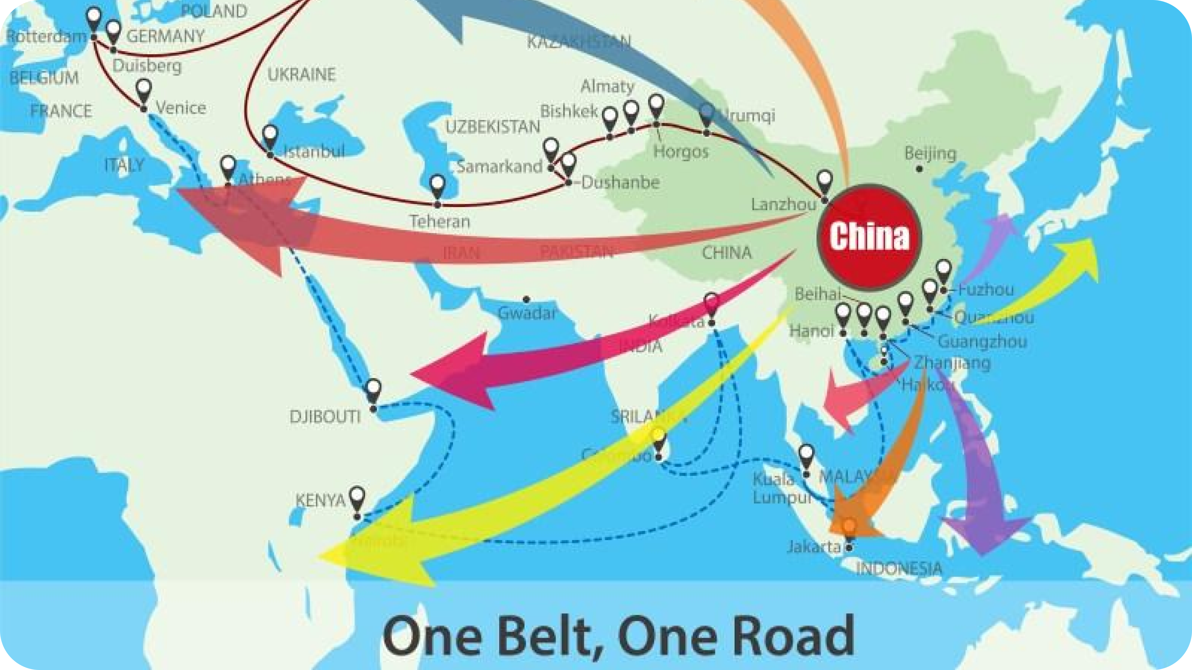 One Belt One Road-Initiatives